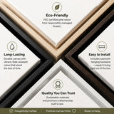 Frame quality infographic - eco-friendly, long-lasting