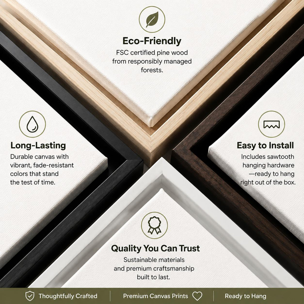 Frame quality infographic - eco-friendly, long-lasting